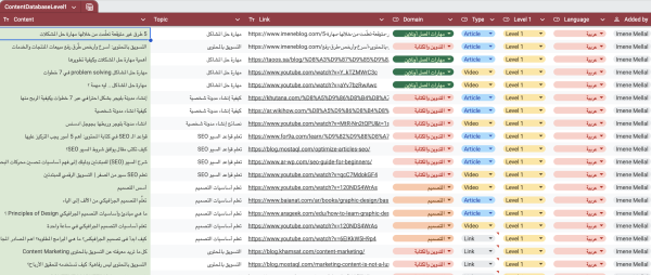 Skills Learning Database Arabic