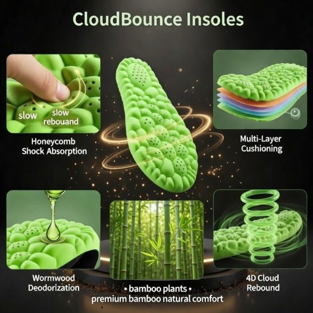 Natural 4D Cloud Comfort Sport Insoles – Super Soft Shock Absorption Orthopedic Inserts for Running & Basketball Shoes